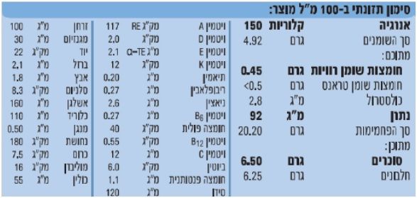 תמונת מוצר 2